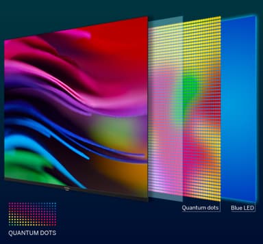 Thomson Google 40" 40QG4S14 FullHD älytelevisio (2024/sivujalat)