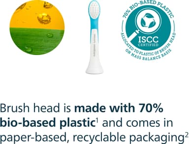 Philips Sonicare for Kids harjaspää HX6032/90 (valkoinen)