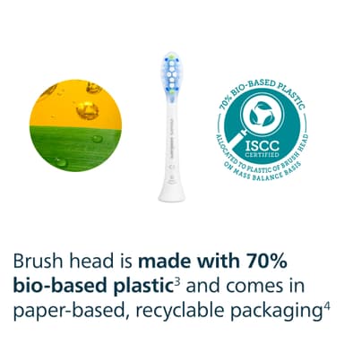 Philips Sonicare C3 Premium harjaspää HX9044/87 (valkoinen)