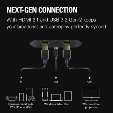 Elgato Game Capture 4K X kaappauskortti