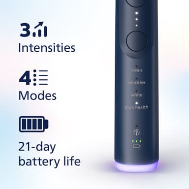 Philips Sonicare Series 7100 sähköhammasharja HX7423/09 (tummansin.)