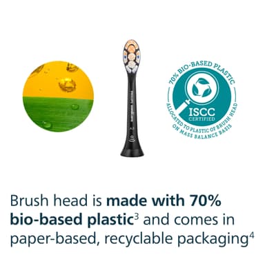 Philips Sonicare A3 Premium harjaspää HX9092/88 (musta)