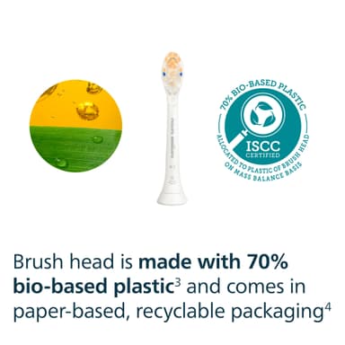 Philips Sonicare A3 Premium harjaspää HX9092/87 (valkoinen)