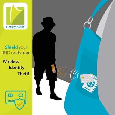 Skimming Blocker kortti - RFID suoja - Skimmaussuoja lompakkoon