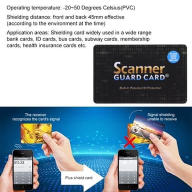Skimming Blocker kortti - RFID suoja - Skimmaussuoja lompakkoon