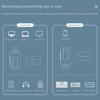 2-in-1 Bluetooth-äänilähetin/vastaanotin Bluetooth-sovitin 5.0 Musta