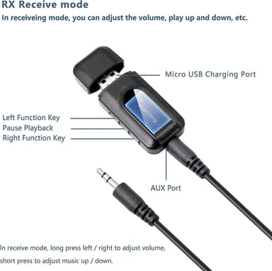 2-in-1 Bluetooth-äänilähetin/vastaanotin Bluetooth-sovitin 5.0 Musta