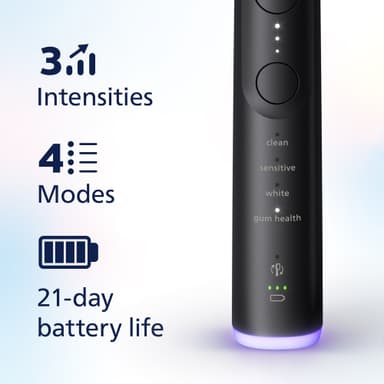 Philips Sonicare Series 7100 sähköhammasharja HX7429/02 (musta/valk.)