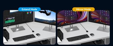 NÖRDIC KVM-kytkin 2–2 DisplayPort–DisplayPort, 8K60Hz/4K120Hz, 4x USB-A