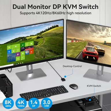 NÖRDIC KVM-kytkin 2–2 DisplayPort–DisplayPort, 8K60Hz/4K120Hz, 4x USB-A