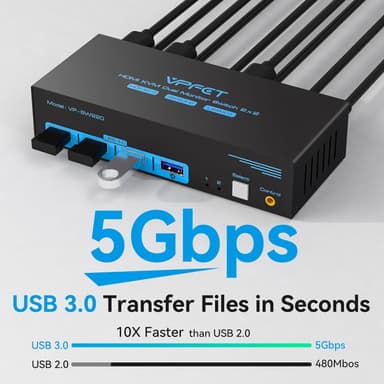 NÖRDIC KVM-kytkin 2–2 DisplayPort–DisplayPort, 8K60Hz/4K120Hz, 4x USB-A