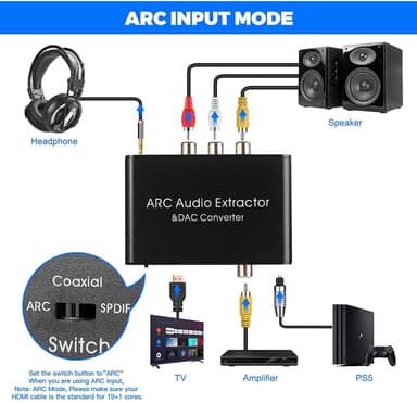 NÖRDIC HDMI ARC-ääniliitäntä, HDMI ARC -muunnin, DAC-muunnin