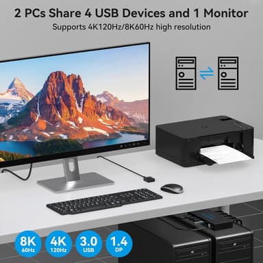 NÖRDIC KVM-kytkin 2–1 DisplayPort–DisplayPort, 8K60Hz/4K120Hz, 4x USB-A