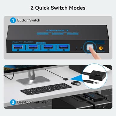 NÖRDIC KVM-kytkin 2–1 DisplayPort–DisplayPort, 8K60Hz/4K120Hz, 4x USB-A