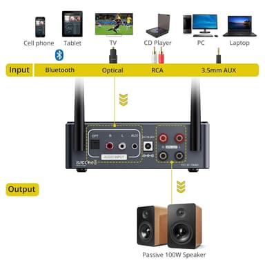 NÖRDIC Bluetooth 5.2 Hi-Fi vahvistin 192khz/24bit 2x100W