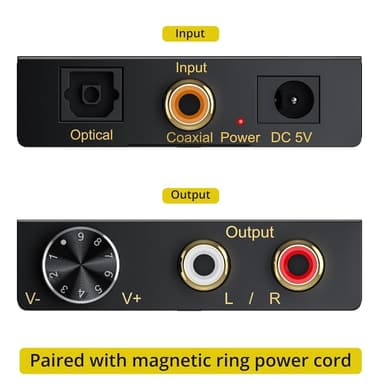 NÖRDIC Digital/Analog DAC 192Khz 5.1CH koaksiaalinen Toslink DTS Dolby AC3