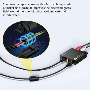 NÖRDIC Digital/Analog DAC 192Khz 5.1CH koaksiaalinen Toslink DTS Dolby AC3