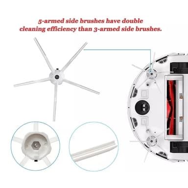 Varaosapakkaus Xiaomi Roborock S5 ja S6 Max -laitteisiin, 10 kappaletta
