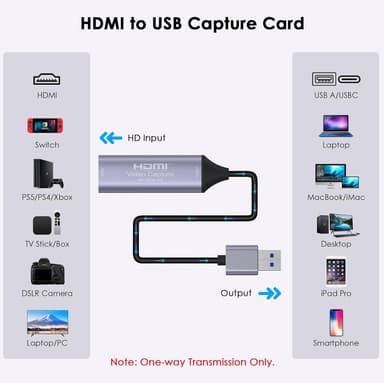 HDMI 4K 30Hz - USB3.0 -sovitin videon tallentamiseen USB-A ja USB-C