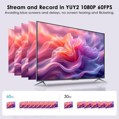 HDMI 4K 30Hz - USB3.0 -sovitin videon tallentamiseen USB-A ja USB-C