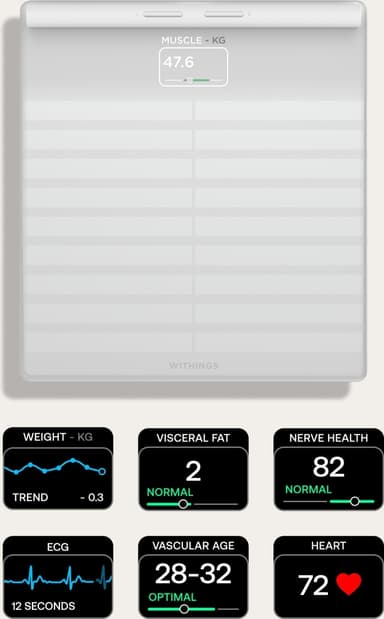 Withings Body Scan -älyvaaka, valkoinen