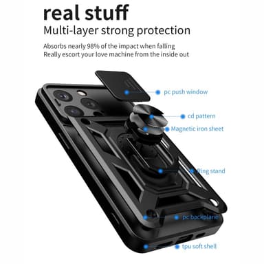 SKALO iPhone 15 Pro Armor hybridi metallirengas kameran liukusäädin - Musta