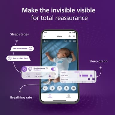 Philips Avent Premium videoitkuhälytin SCD971/26 (valkoinen)