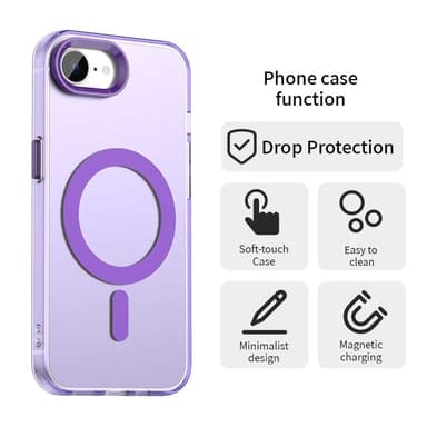 SKALO iPhone 16e Candy Series Hybrid Suojakuori - Violetti