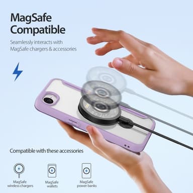 DUX DUCIS iPhone 16e Skin X Pro Lompakkokotelo - Violetti