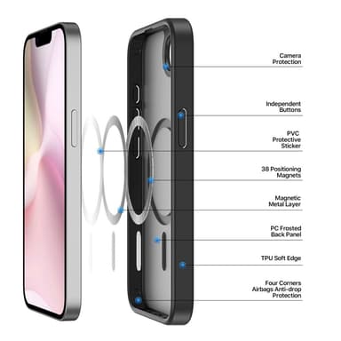 DUX DUCIS iPhone 16e Yind Series Matta viimeistely Suojakuori - Musta