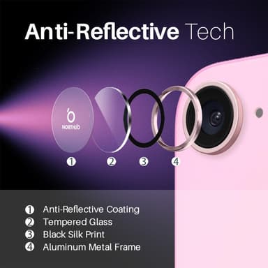 SKALO iPhone 16e NORTHJO Kamerasuoja Metallirengas - Pinkki