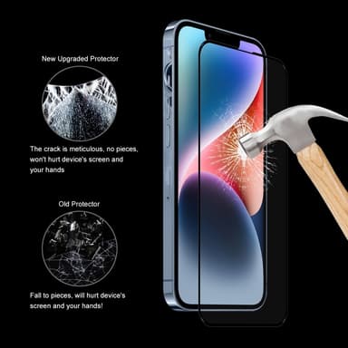 SKALO iPhone 16e Kokonaisvaltainen näytönsuoja karkaistua lasia - Läpinäkyvä