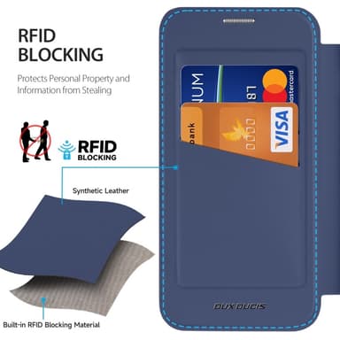 DUX DUCIS iPhone 16e Skin X Pro Lompakkokotelo - Sininen