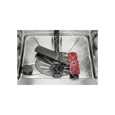 AEG Astianpesukone FBB63647PW
