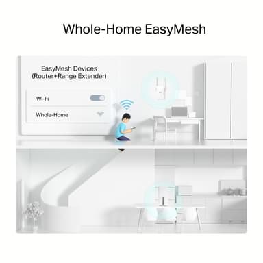 TP-Link Archer NX500 5G WiFi 6 reititin