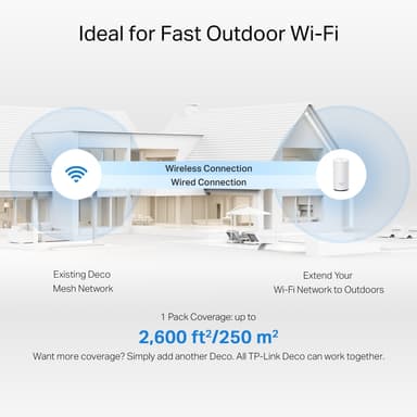 TP-Link Deco BE25-Outdoor WF7/BE3600 mesh reititin
