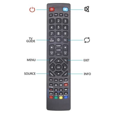TV:n kaukosäädin Blaupunkt Alba Bush Technika TV:n tilalle