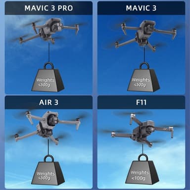 Drone Drones Throw Move Leave Airdrop-järjestelmän kaukosäädin