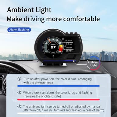Auton HUD-nopeusmittari OBD2+GPS-mittari ylinopeudella, RPM-hälytys