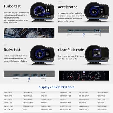 Auton HUD-nopeusmittari OBD2+GPS-mittari ylinopeudella, RPM-hälytys