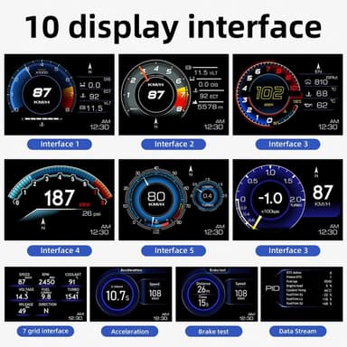 Auton HUD-nopeusmittari OBD2+GPS-mittari ylinopeudella, RPM-hälytys