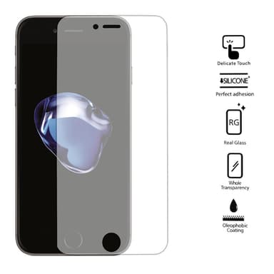 iPhone 7 Plus Anti-Spy 0.3mm karkaistun lasin näytönsuoja
