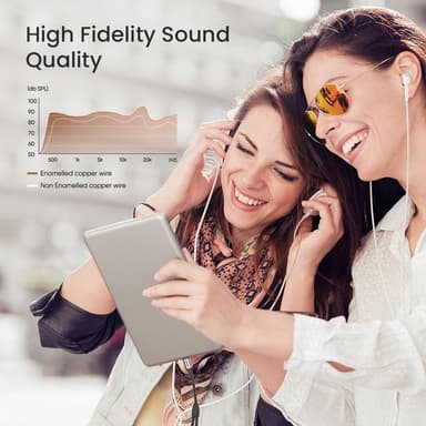 Usb-C uros ja kaksinkertainen 3,5 mm naaras Audio Splitter AUX kuulokkeet