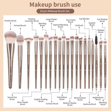 20 kuituinen luomivärisivellin Basic Blusher Eyebrow Makeup Meikki