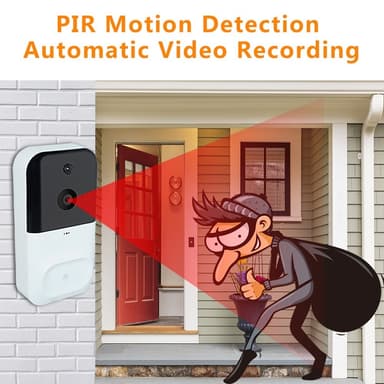 WiFi Motion Detection -ovikellokamera kodin turvallisuuteen