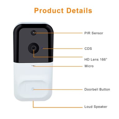 WiFi Motion Detection -ovikellokamera kodin turvallisuuteen