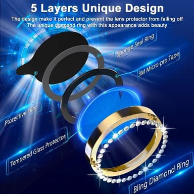 iPhone 15 / 15 Plus Ring Circle Lens -elokuvasetti Glitter