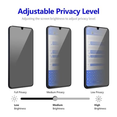 ENKAY Samsung Galaxy A15 -malliin Anti-Spy -suojakalvo