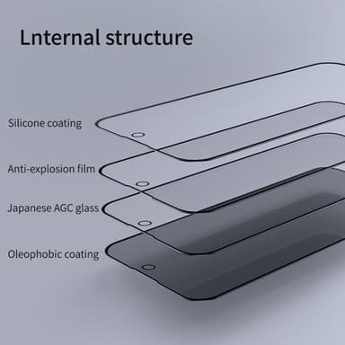 NILLKIN iPhone 15 Pro Max Anti-Spy Näytönsuoja Täysin peittävä