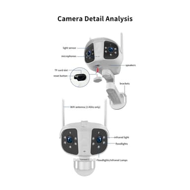 Kameran ulkovalvonta Panorama Motion Detector Night Vision